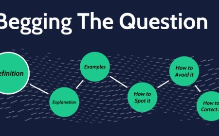 Begging the Question