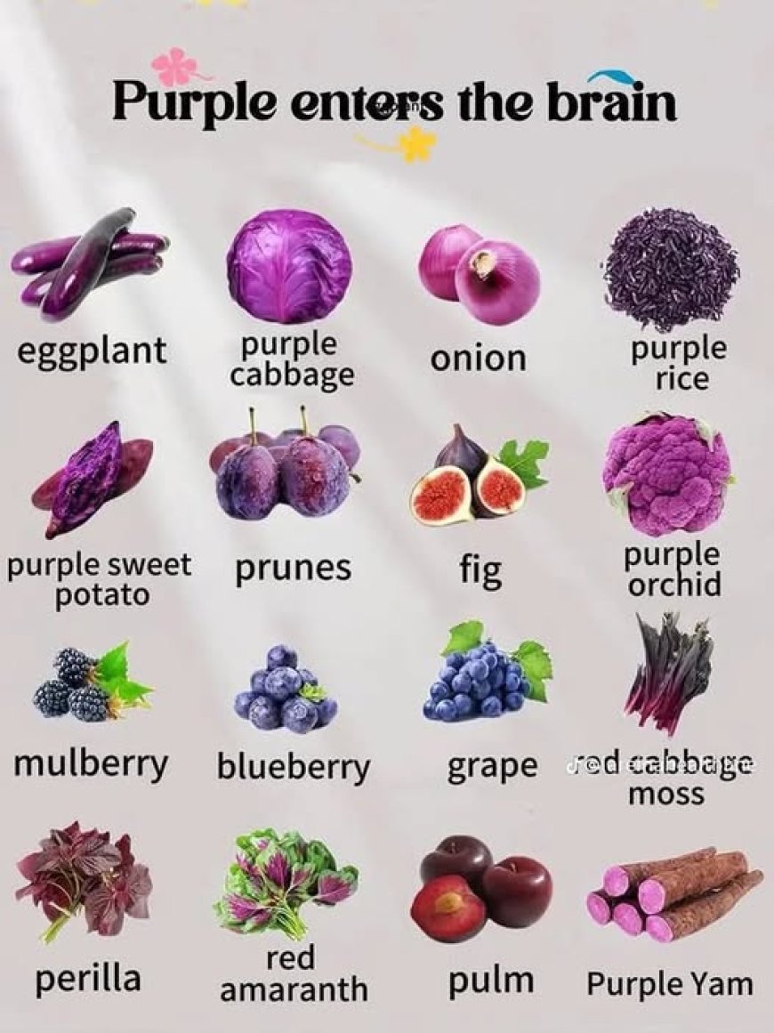 Purple enters the brain